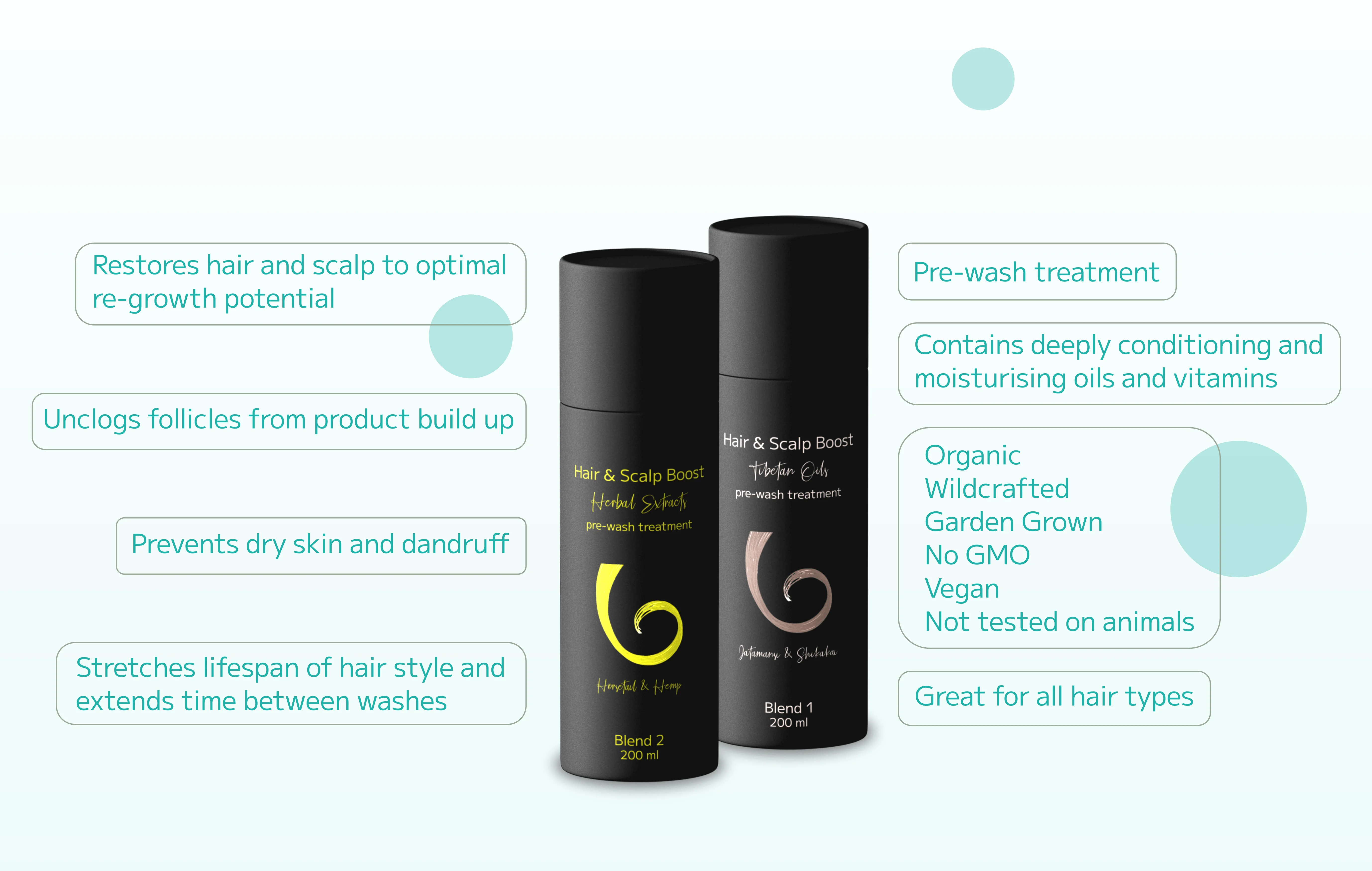 Hair and Scalp Boost Set Benefits